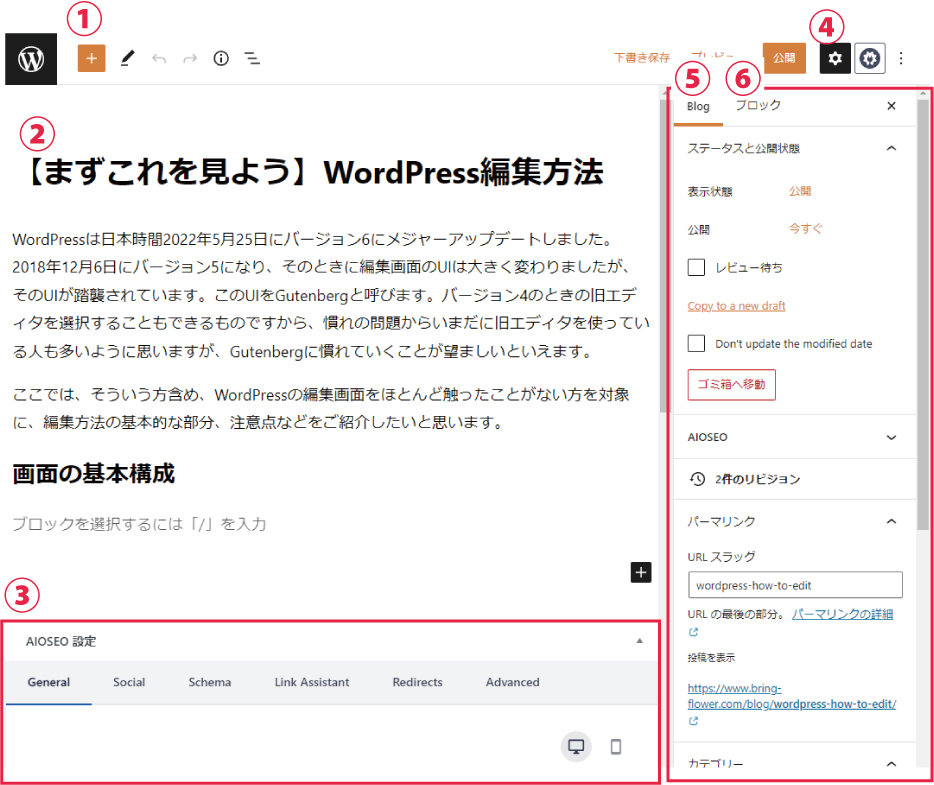 WordPress編集画面の構成